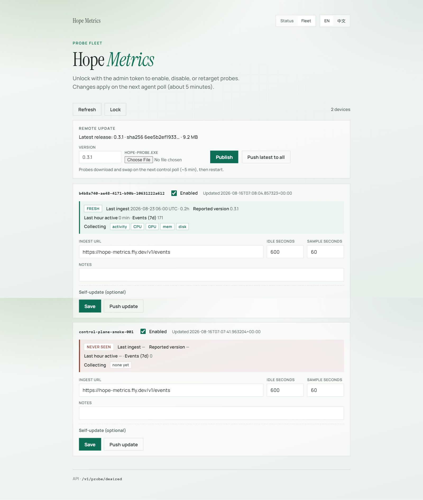 Hope Metrics fleet management