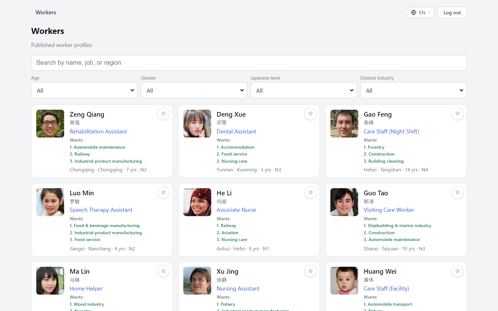 Talent list with search and filters